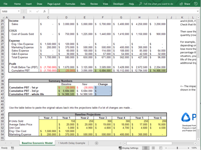 Cost of Delay: How to Calculate It - Free Excel spreadsheet