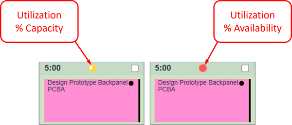 View Settings - Other Options - Based on capacity or availability -1