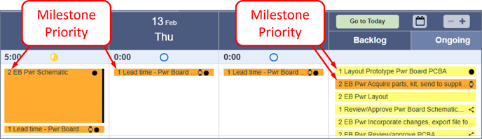 View Settings - Other Options - Milestone Priority 1