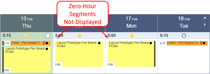 View Settings - Other Options - Zero-hour segments NOT displayed